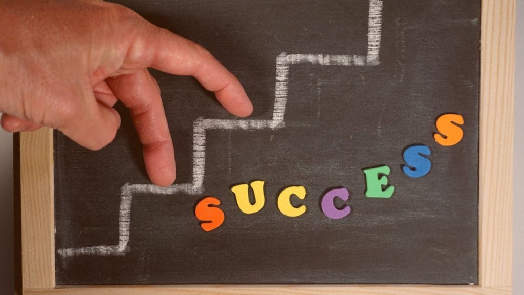 Three pillars of success, simplified business model, core value pillars.